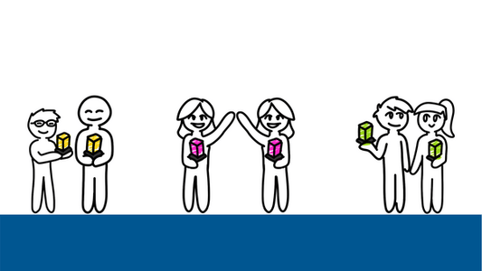 Can I be in two different groups at the same time? - Friendship Lamps | Powered by Filimin