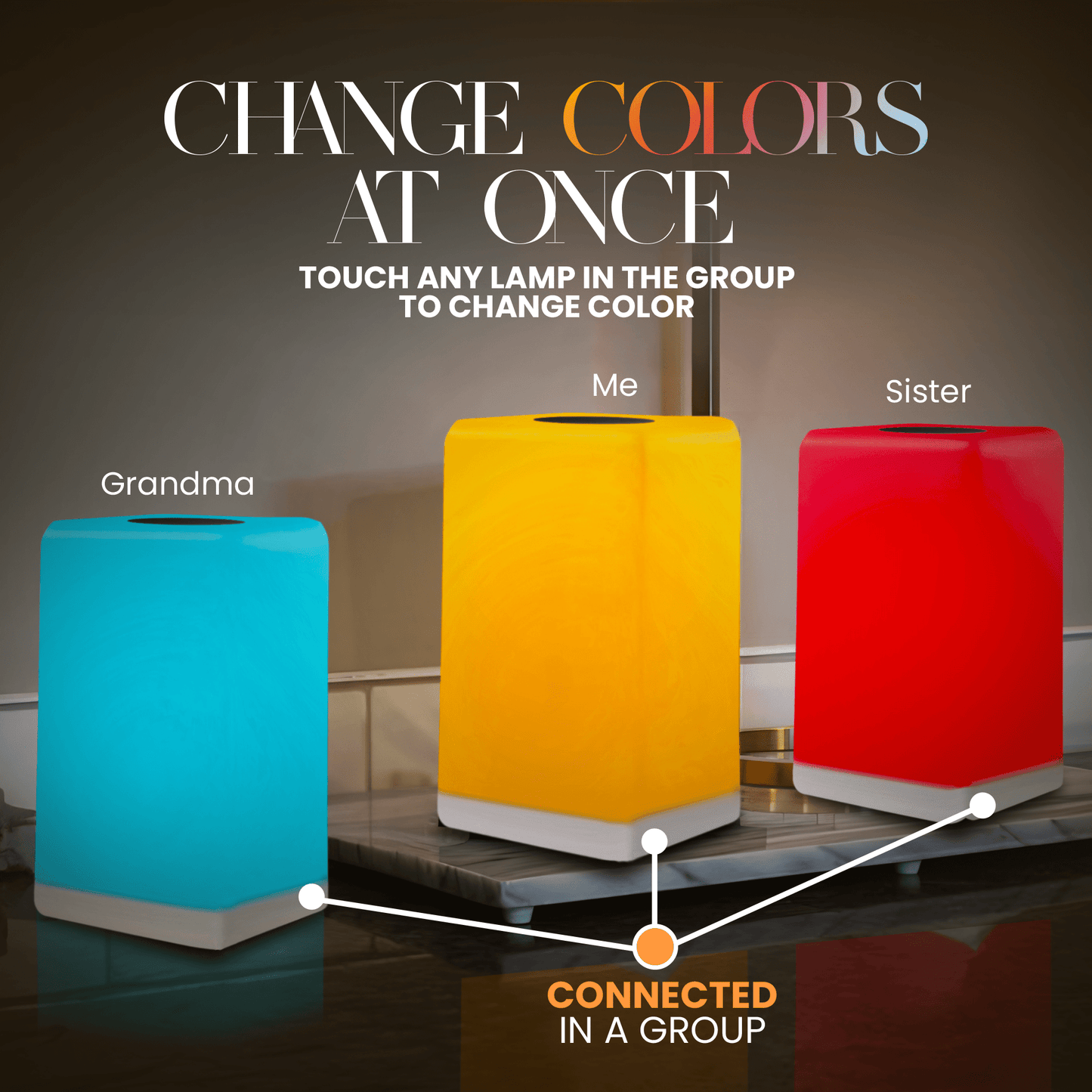 Imperfect FriendLi Friendship Lamp - Subscription Required - Friendship Lamps | Powered by Filimin