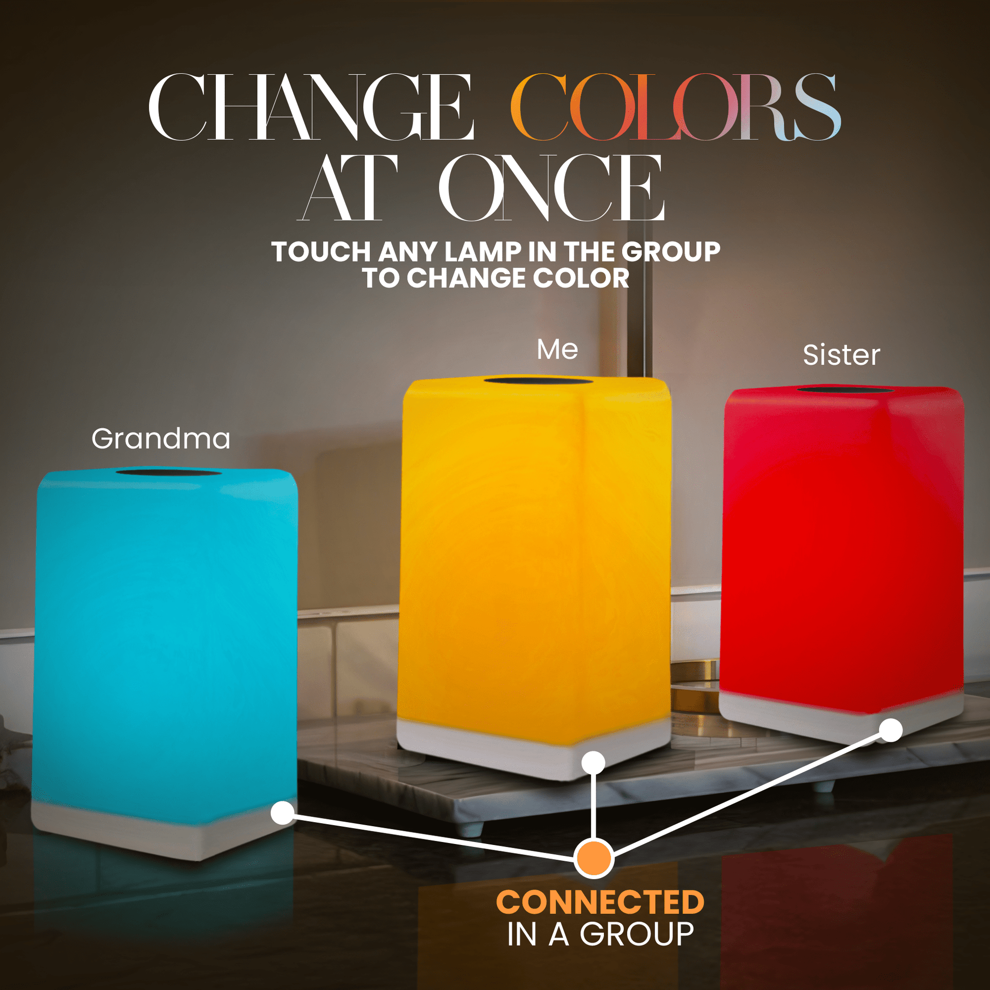 Imperfect FriendLi Friendship Lamp - Subscription Required - Friendship Lamps | Powered by Filimin