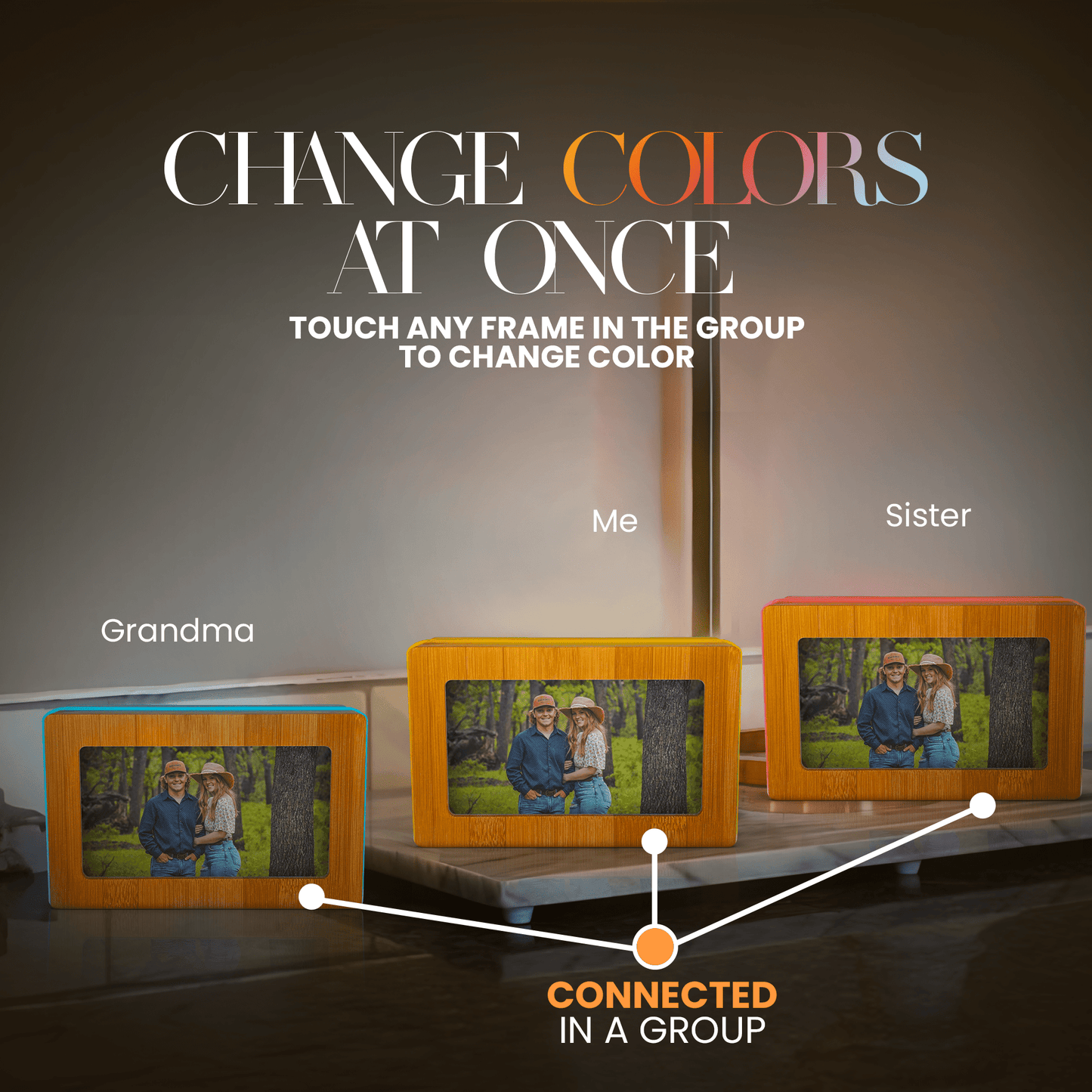 Memory Digital Friendship Frame – Smart Wi - Fi Photo Frame Lamp for Long Distance Connection - Friendship Lamps | Powered by Filimin